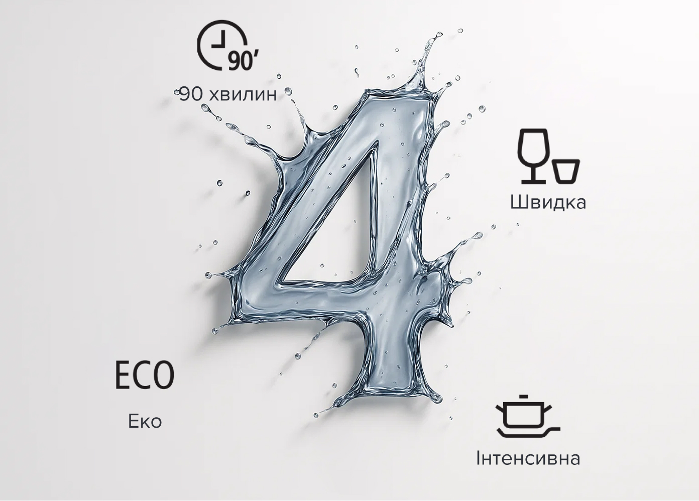 4 програми