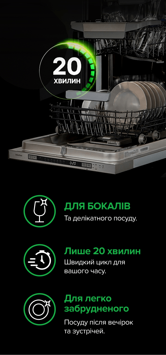 Готова до наступного тосту за 20 хвилин.