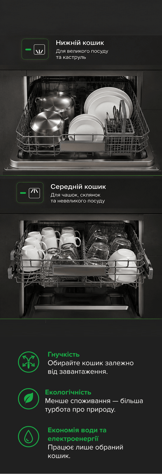 Функція вибору кошика.