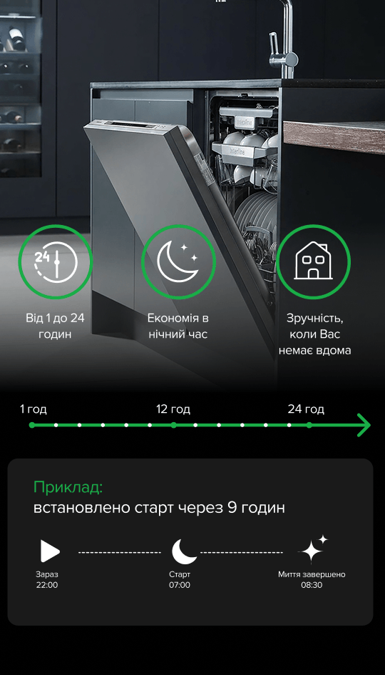 Відкладений старт.