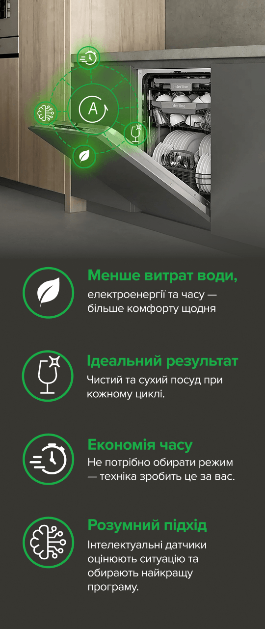Авто-режим  — чистота без турбот.