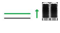 Кошик Intrinity Plus.
