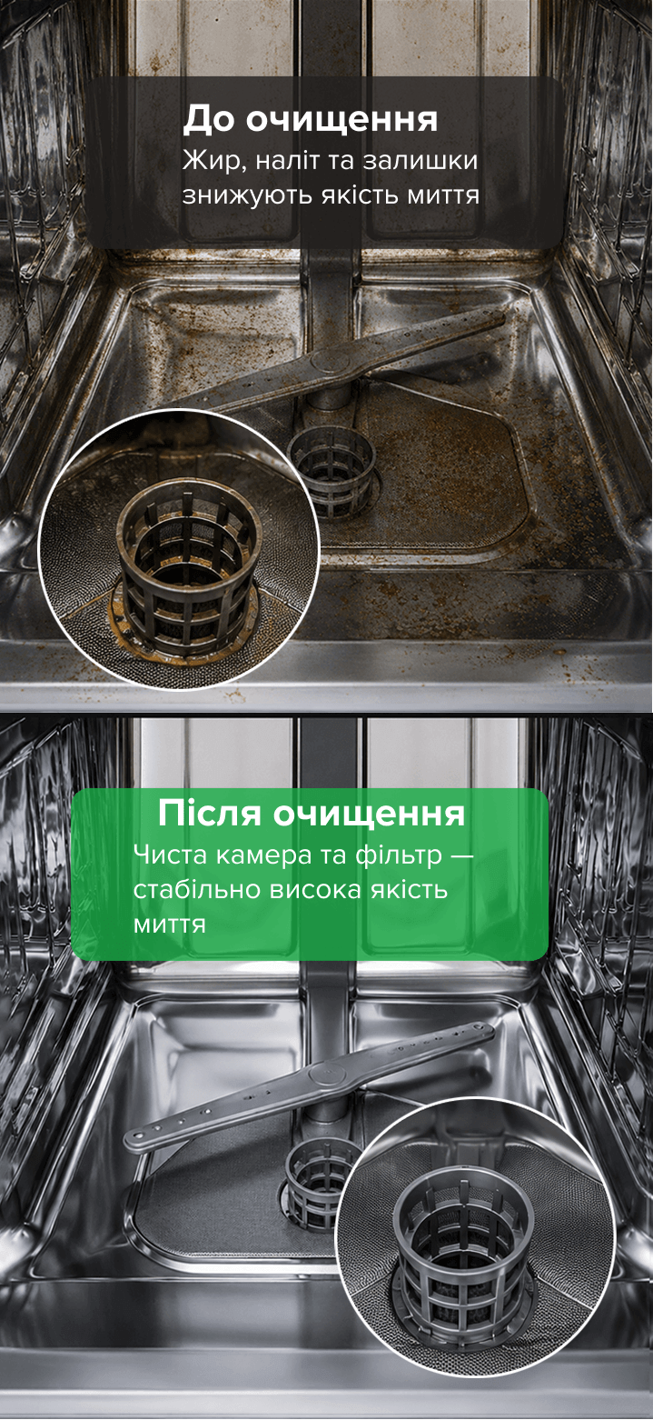 Самоочищення при 70°C.