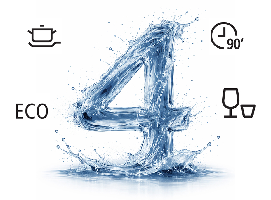 4 програм