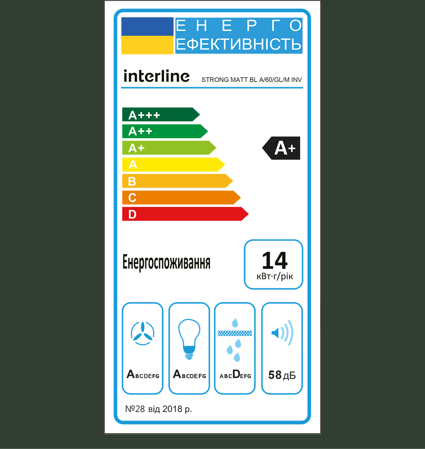 Енергоефективність А+.