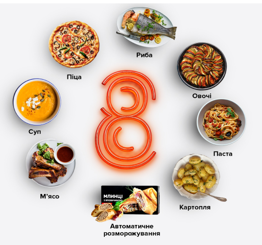 MWG 725 ESA BB MWG 725 ESA WA