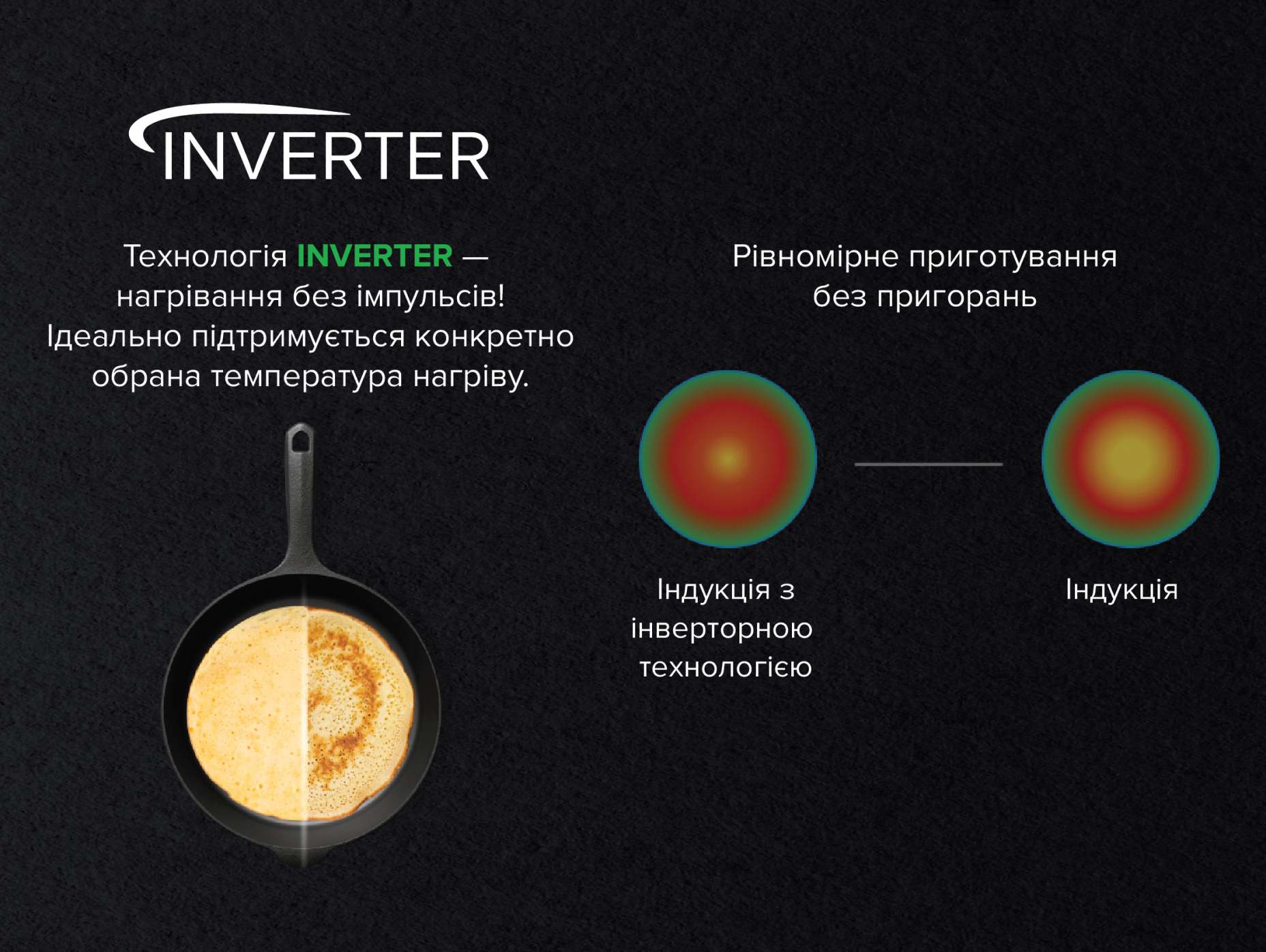 Варильна поверхня Interline HIV 740 SIB BG - техніка для вашої