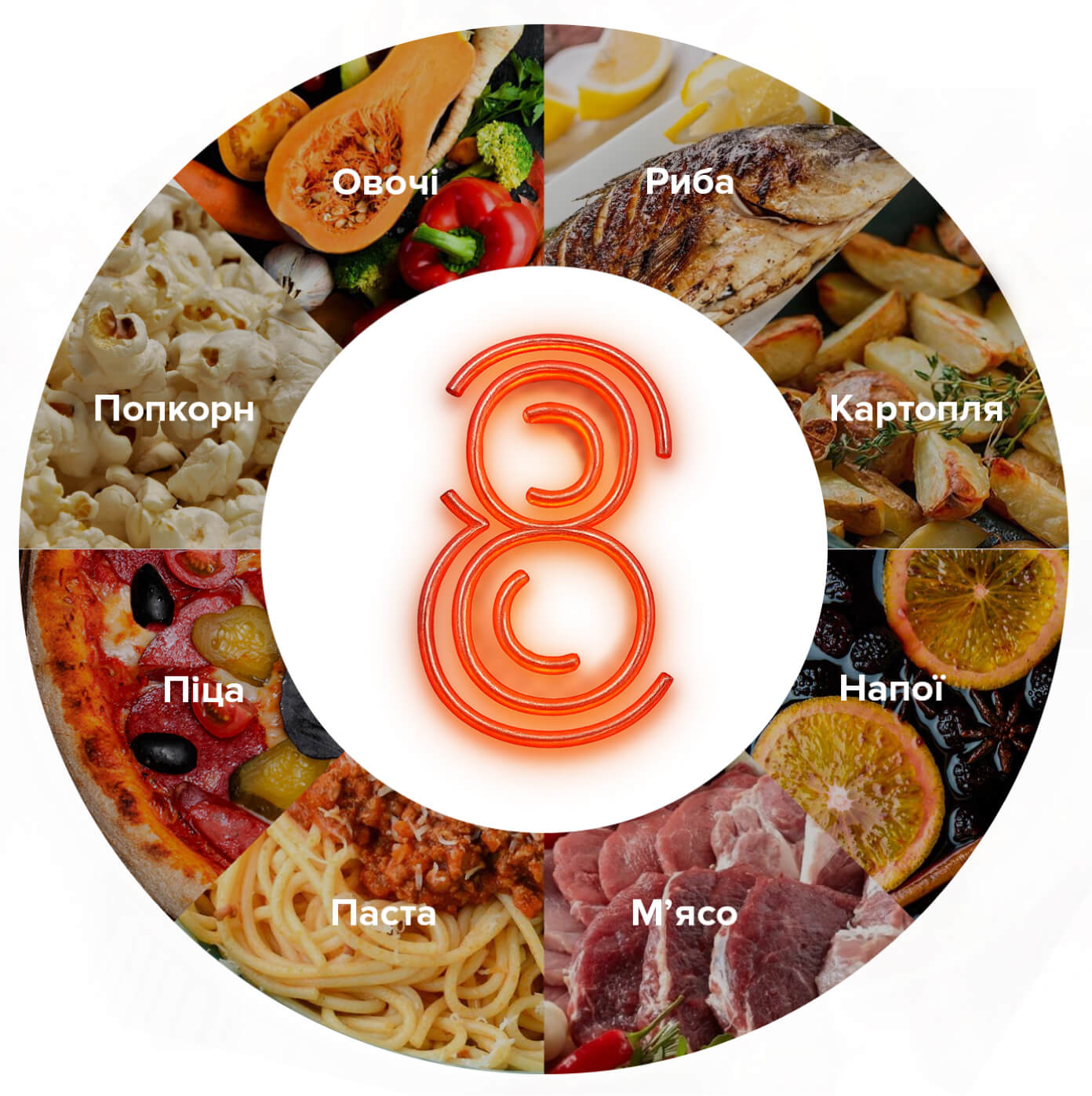 8 Автопрограм