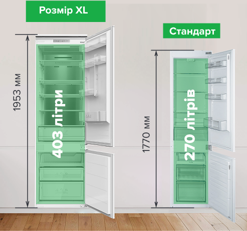 403л проти стандартних 270л