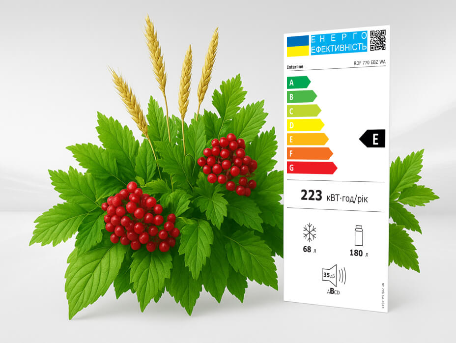 Духові шафи Interline