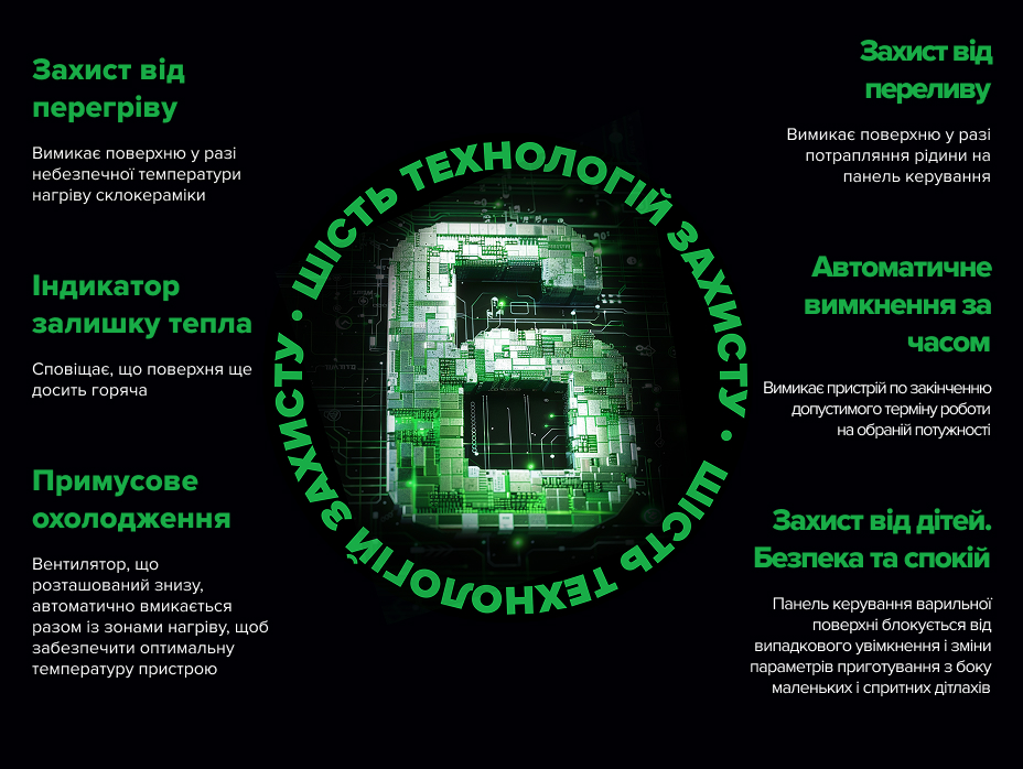 Безпека понад усе