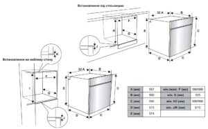 Духова шафа Interline OEE 620 BK - 10