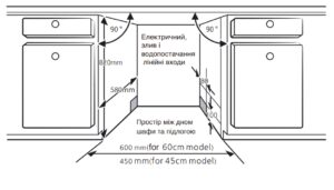Посудомийна машина Interline DWI 600 P1 - 14