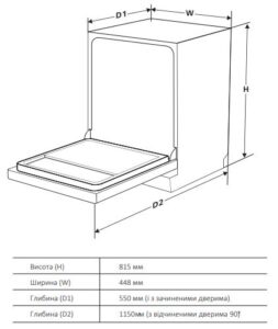 Посудомийна машина Interline DWI 445 DSH A - 24