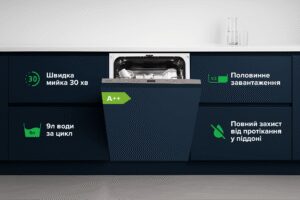 Посудомийна машина Interline DWI 545 TSH GA - 2