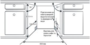 Посудомийна машина Interline DWI 760 DSV WA - 27
