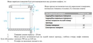 Духова шафа Interline FZ 584 MCH BA - 10