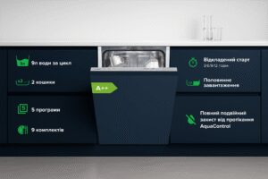 Посудомийна машина Interline DWI 345 TSA GA++ - 2