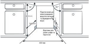 Посудомийна машина Interline DWI 669  TSD GA++ - 19