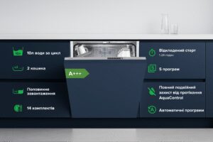 Посудомийна машина  DWI 669  TSD GA++ - 2