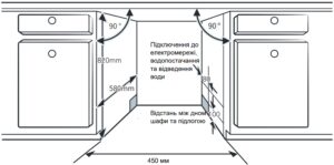 Посудомийна машина Interline DWI 946 DTD WA - 6