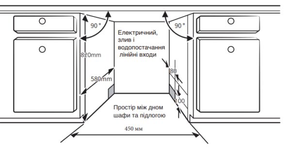 Посудомийна машина Interline DWI 450 BHA A - 28
