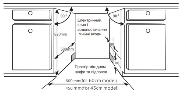 Посудомийна машина Interline DWI 600 P1 - 14