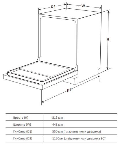 Посудомийна машина Interline DWI 445 DSH A - 24