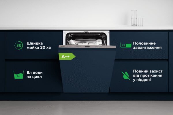 Посудомийна машина Interline DWI 545 TSH GA - 2