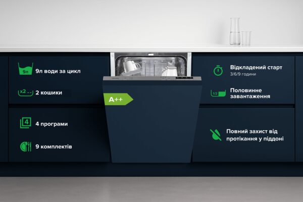 Посудомийна машина Interline DWI 340 TSH GA+ - 2