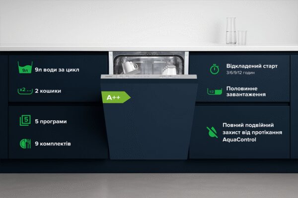 Посудомийна машина Interline DWI 345 TSA GA++ - 2