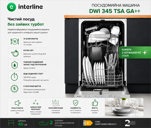 Посудомийна машина Interline DWI 345 TSA GA++ - 17
