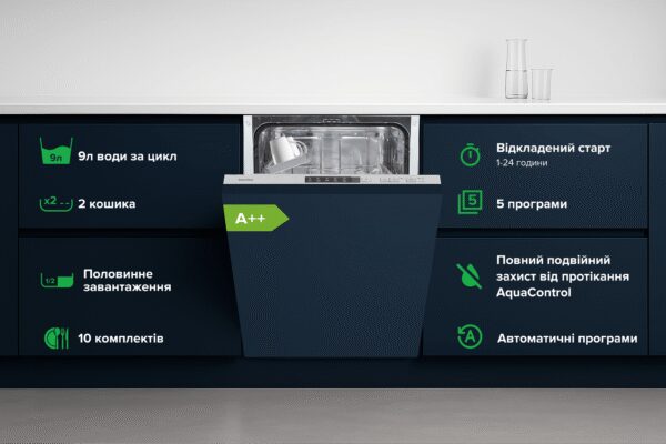 Посудомийна машина Interline DWI 440 TSH GA++ - 2