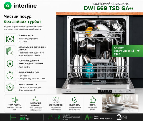Посудомийна машина Interline DWI 669  TSD GA++ - 18