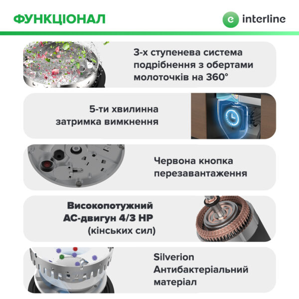 Подрібнювач Interline Model INT 90 - 4