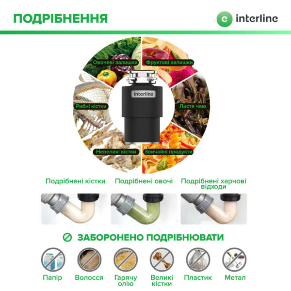 Подрібнювач Interline Model INT 90 - 9